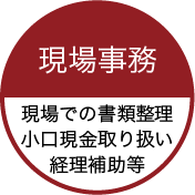 現場事務　現場での書類整理、小口現金取り扱い、経理補助等