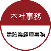 本社事務　建設業経理事務
